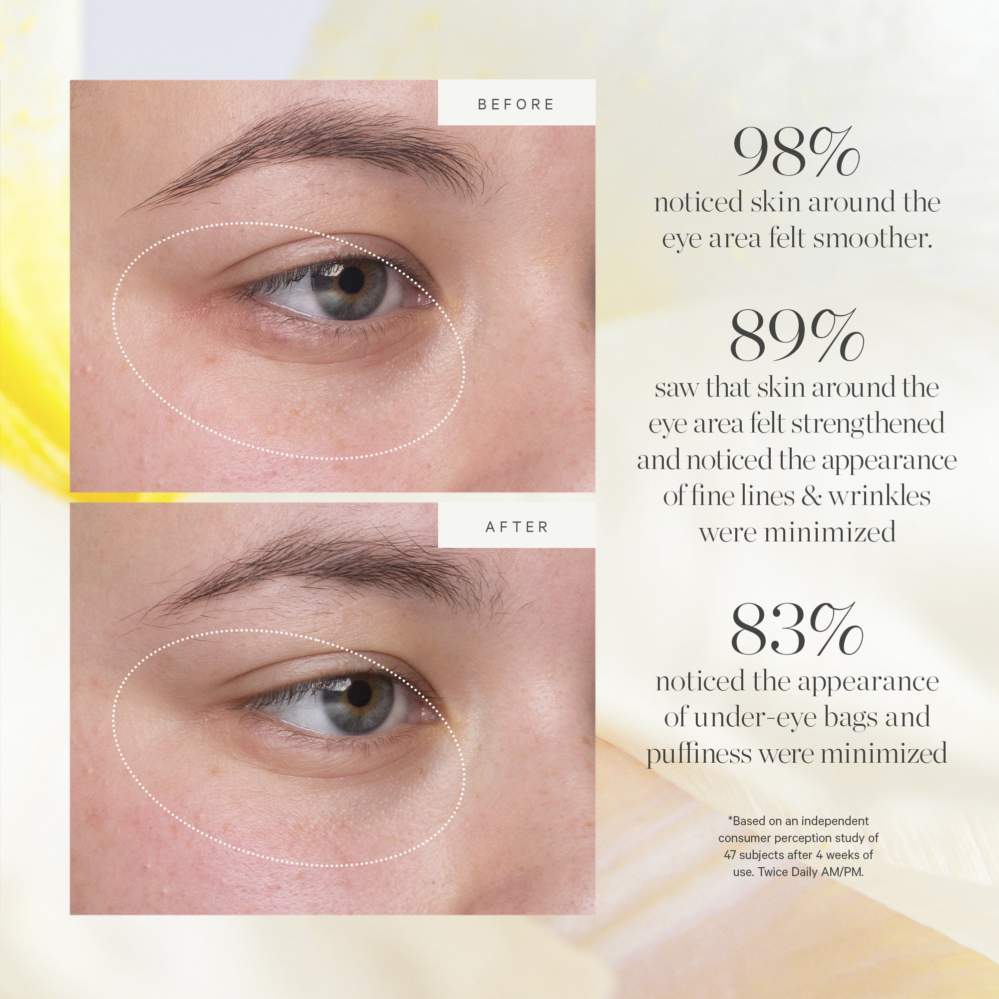 Berry Bright Vitamin C Eye Cream - Archive Sale