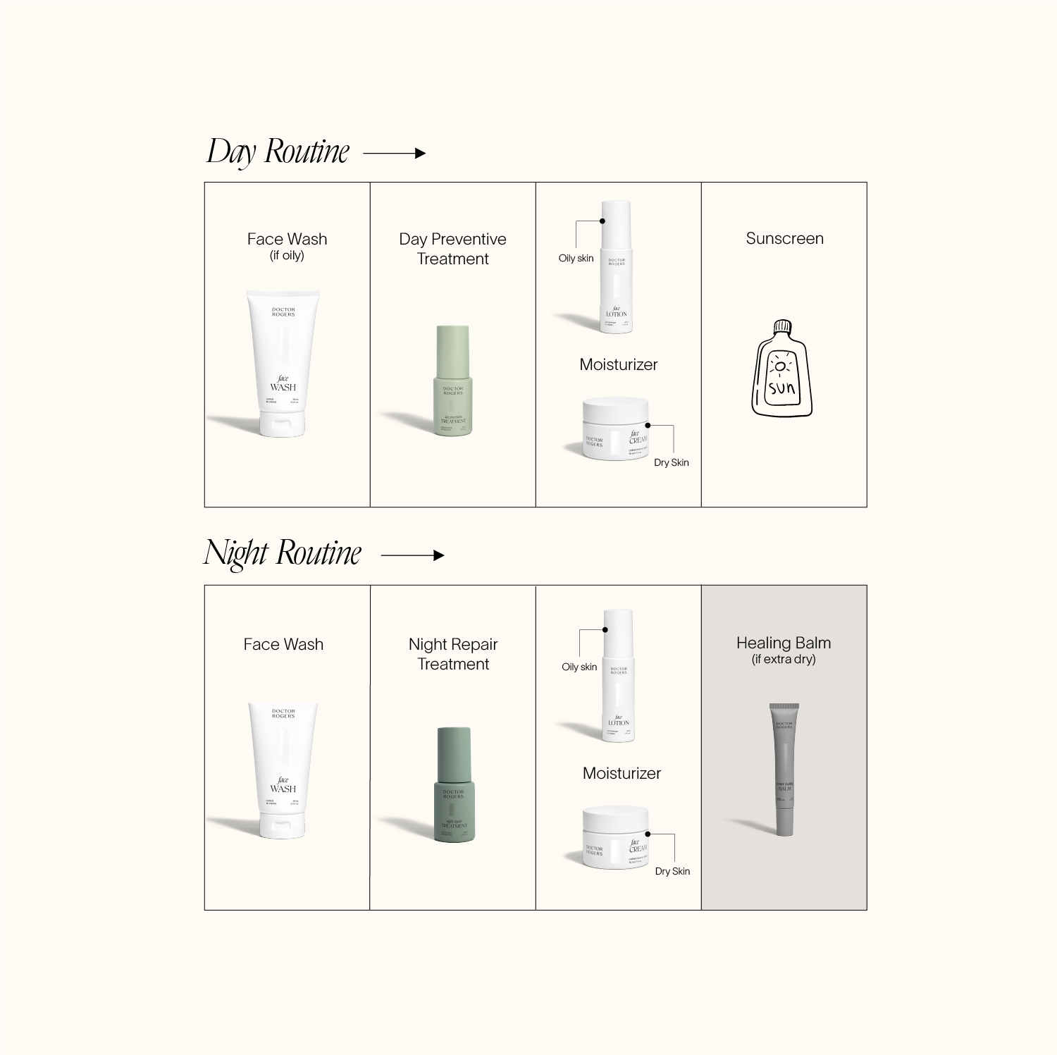 Restore Healing Balm - 3 Pack Tube