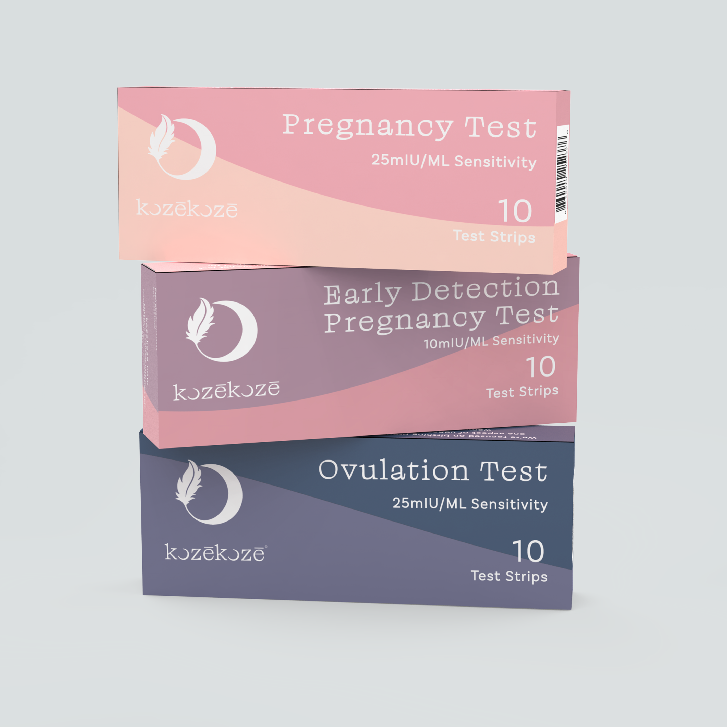 The TTC Kit