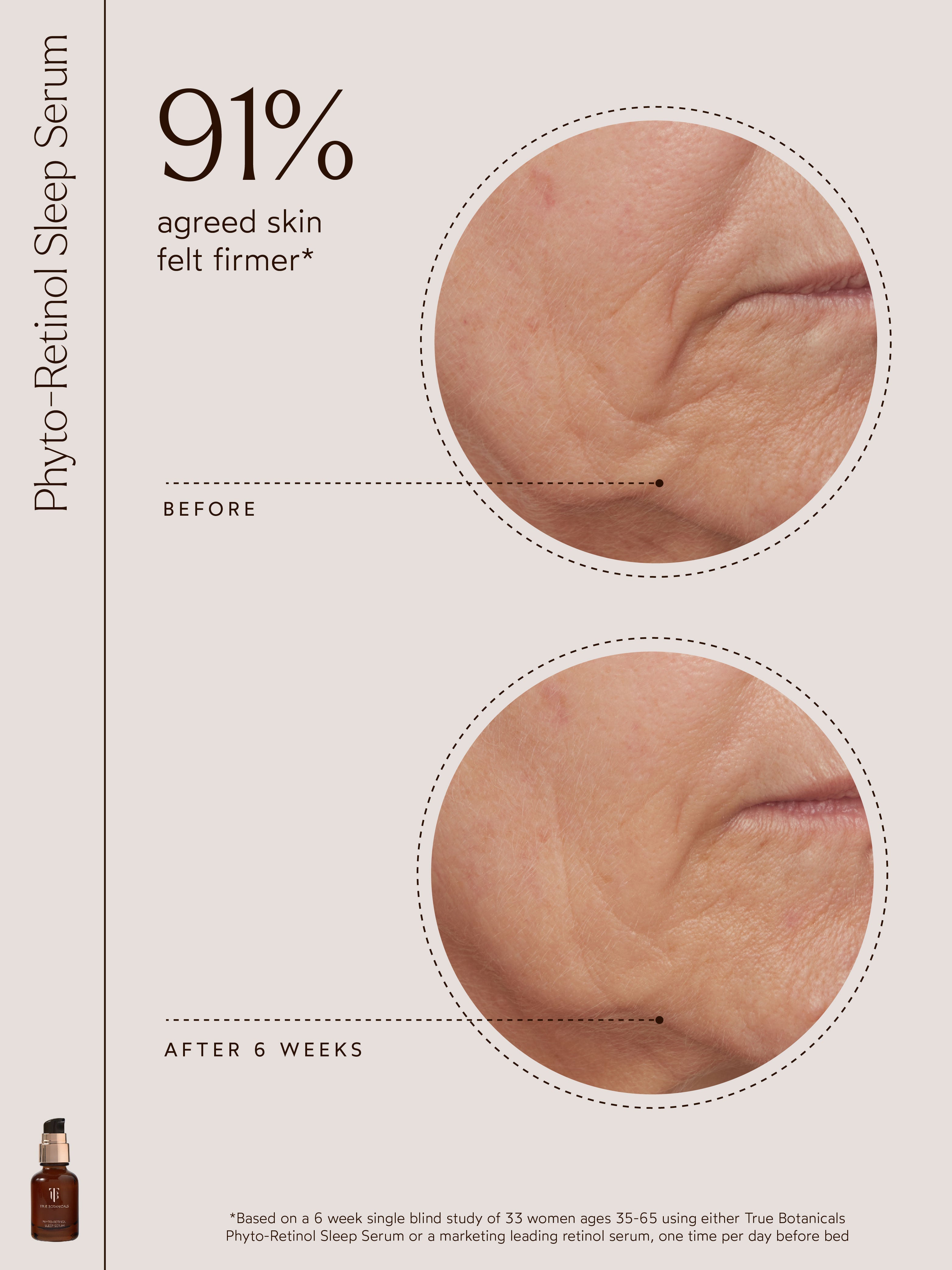 Phyto-Retinol Sleep Serum