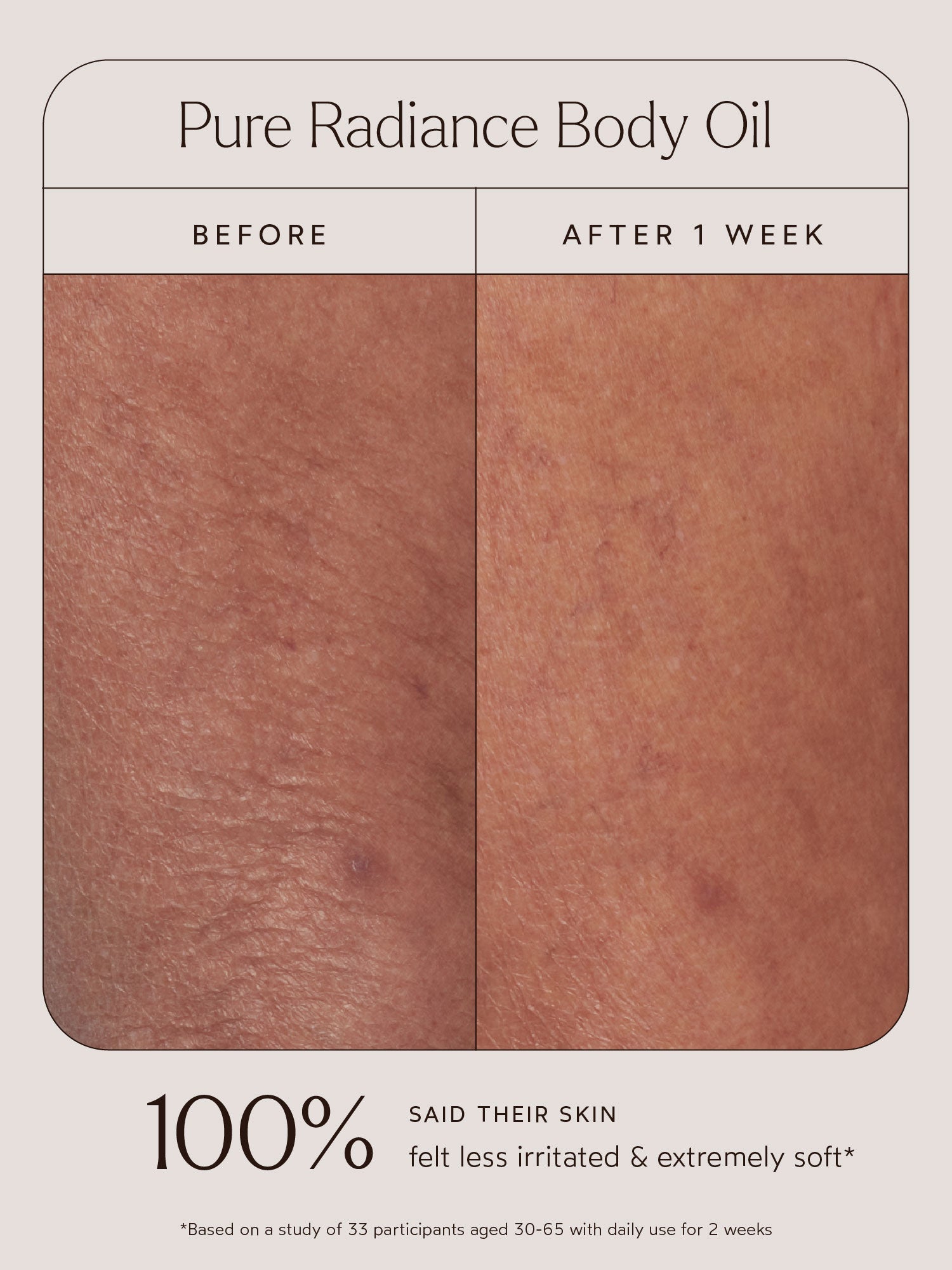 Pure Radiance Body Oil
