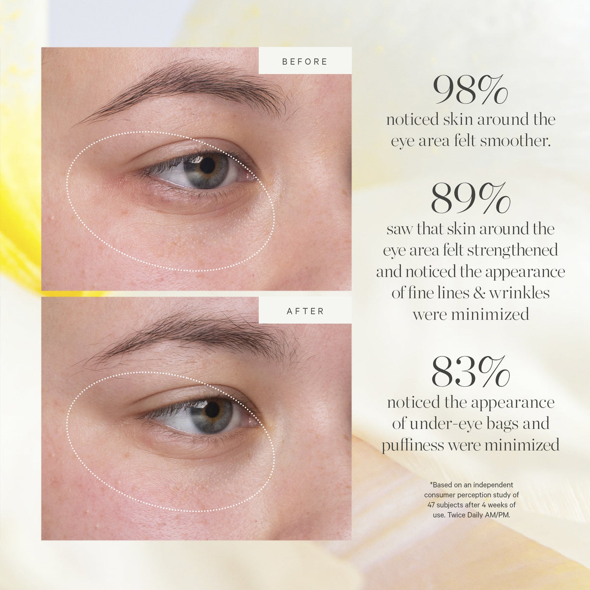 Berry Bright Vitamin C Eye Cream - Archive Sale
