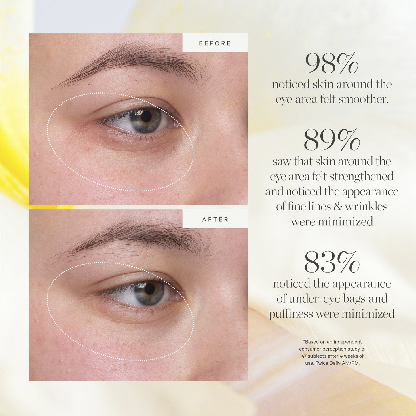 Berry Bright Vitamin C Eye Cream - Archive Sale