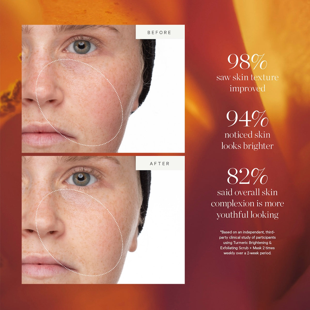 Turmeric Brightening & Exfoliating Mask
