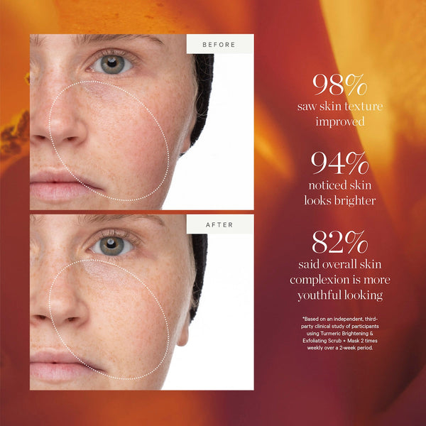 Turmeric Brightening & Exfoliating Mask