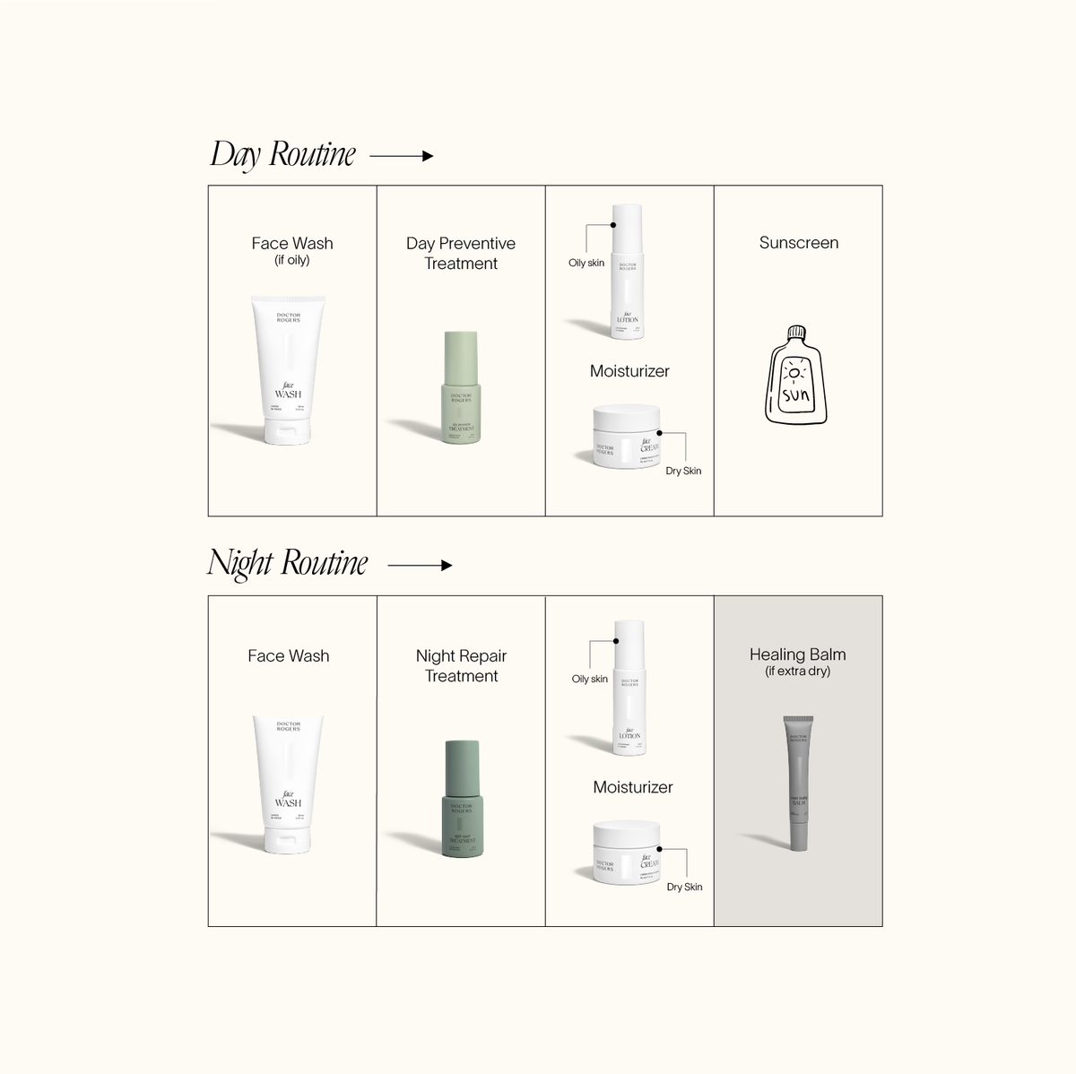 Restore Healing Balm - 3 Pack Tube