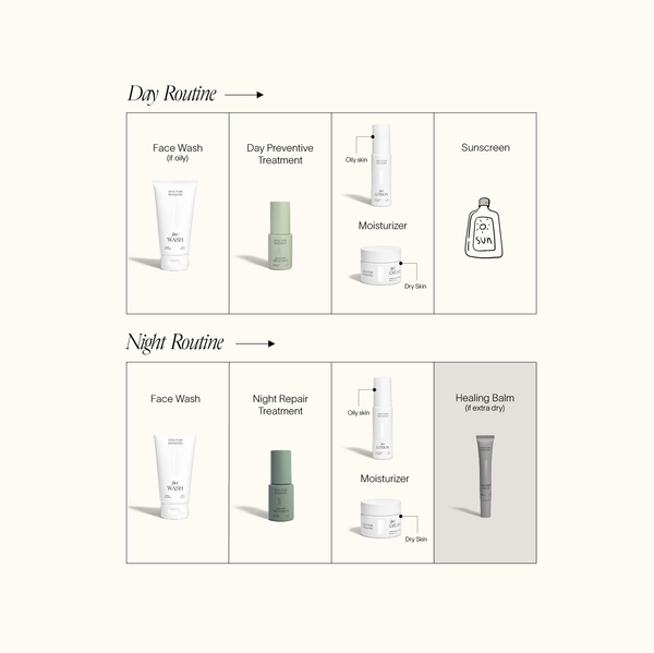 Restore Healing Balm - 3 Pack Tube