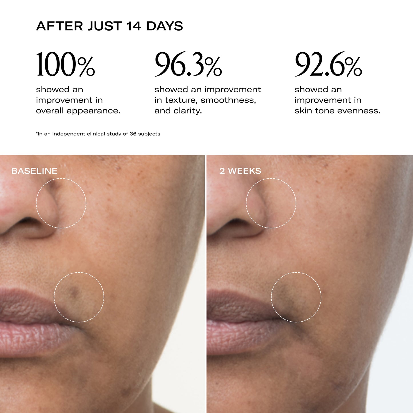 Plumscreen® Broad Spectrum SPF 31 UVA/UVB/HEV PA+++