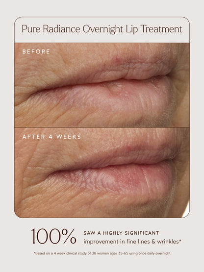 Pure Radiance Overnight Lip Treatment