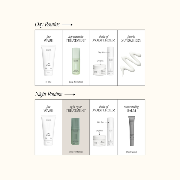 Night Repair Treatment