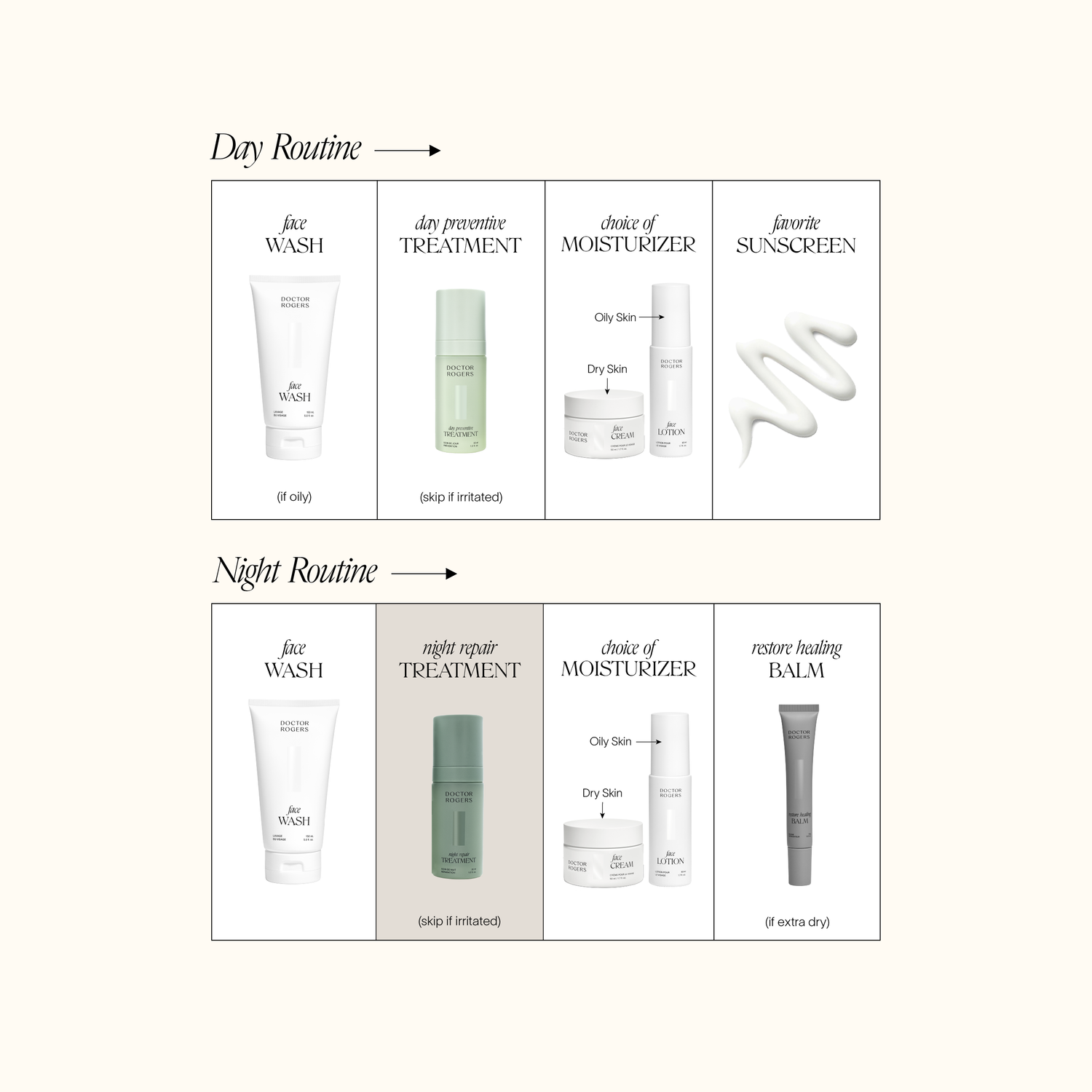 Night Repair Treatment Refill