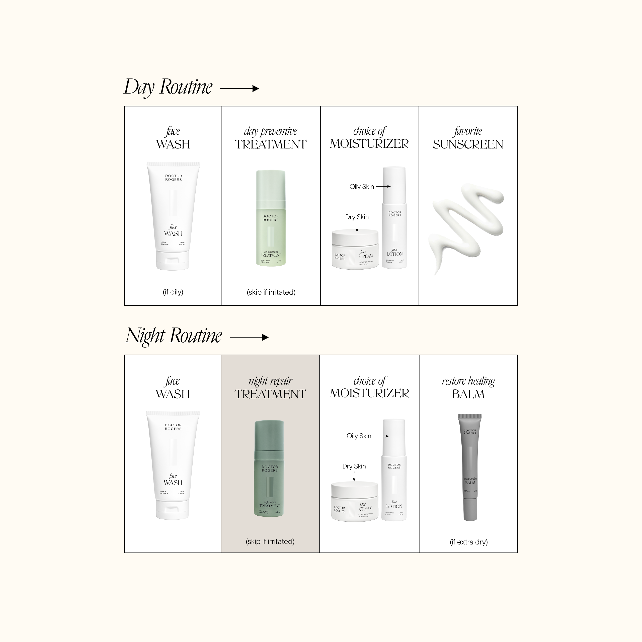 Night Repair Treatment Refill