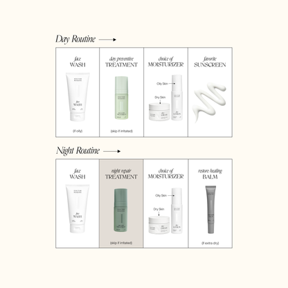 Night Repair Treatment Refill